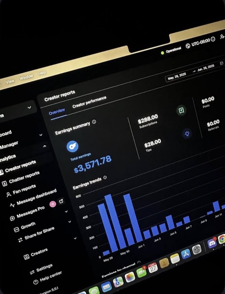 MRR chart showing $12K monthly recurring revenue
