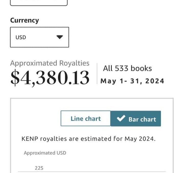 Amazon bestseller ranking